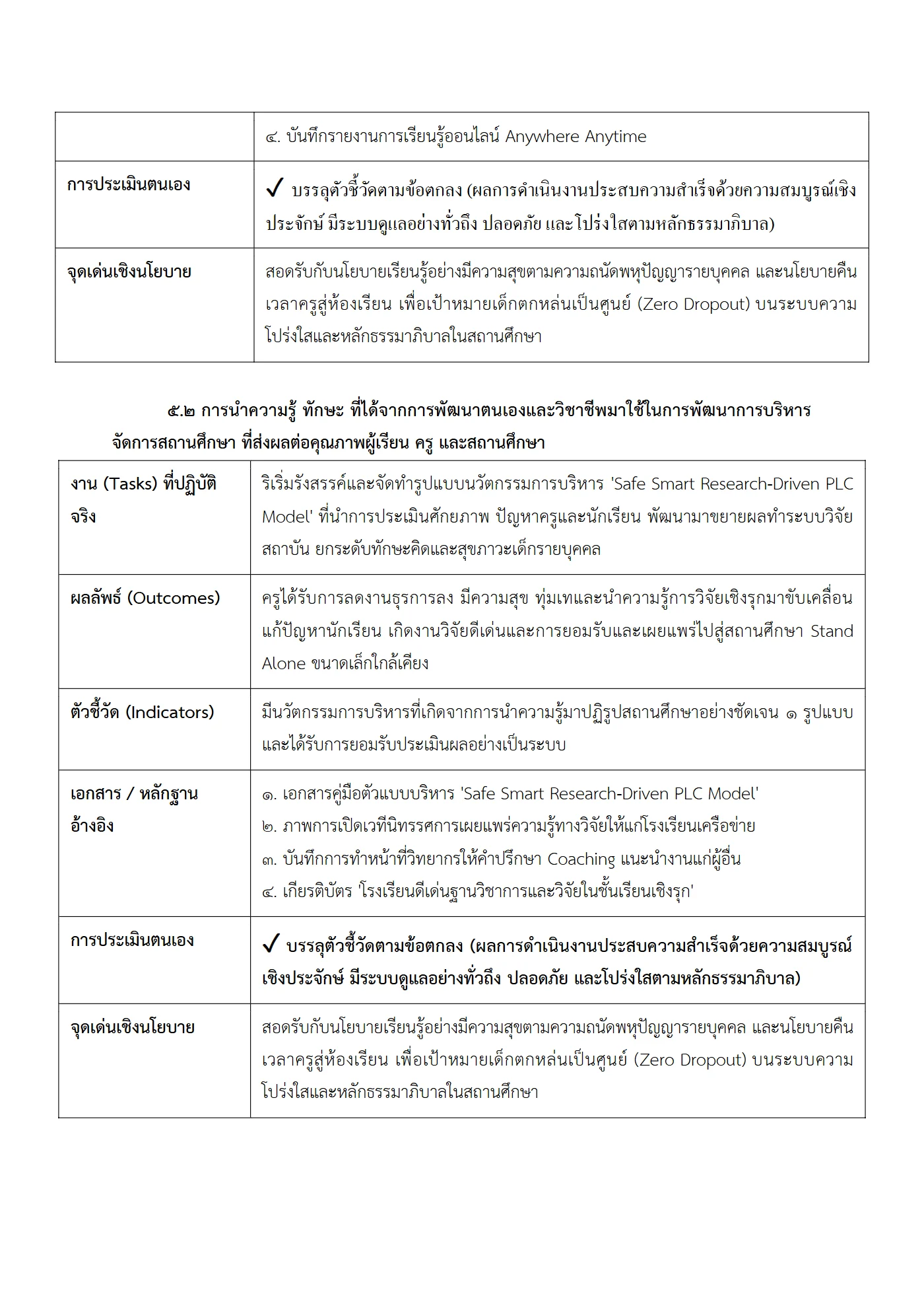 ตัวอย่าง รายงาน PA2 หน้า 12