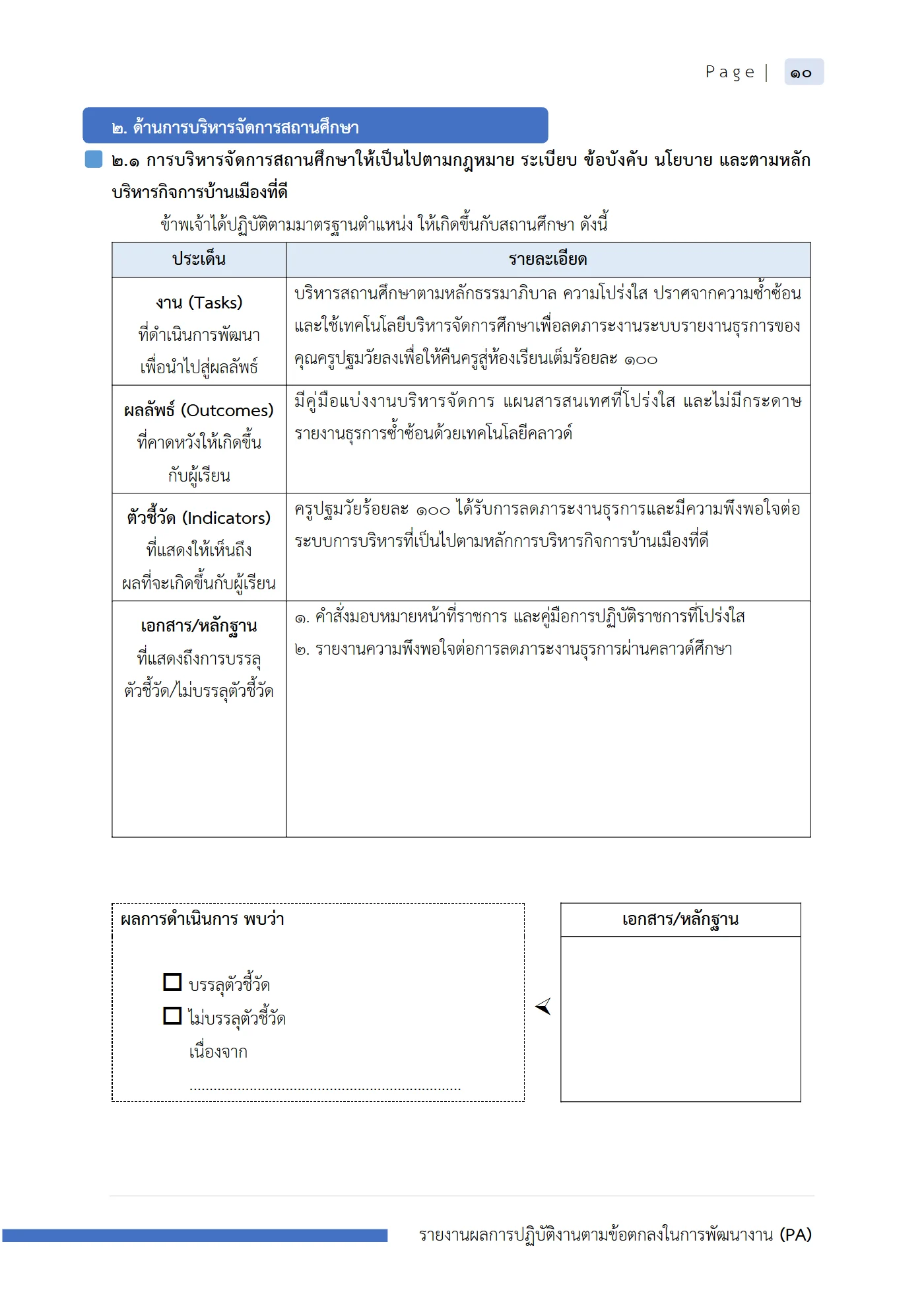 ตัวอย่าง รายงาน PA2 หน้า 11