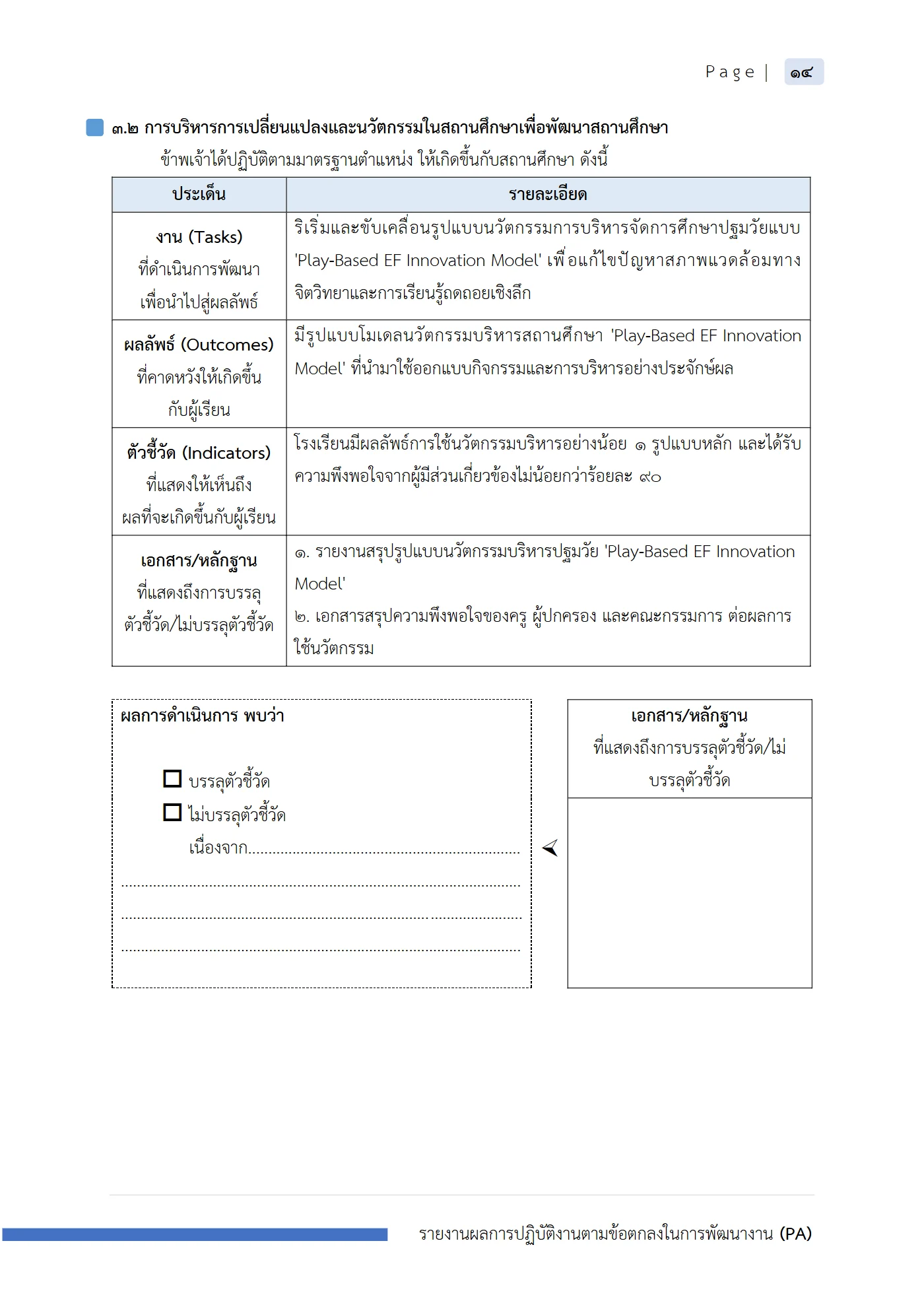 ตัวอย่าง รายงาน PA2 หน้า 15