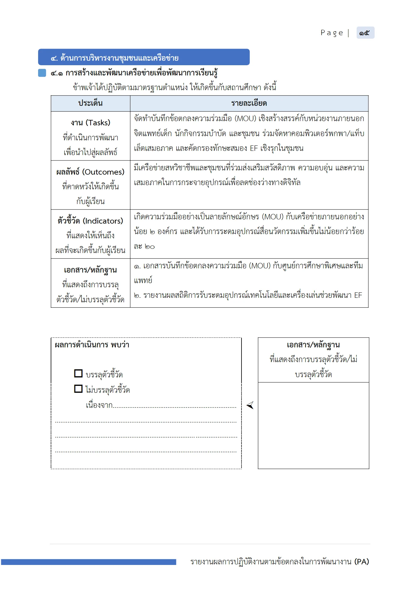 ตัวอย่าง รายงาน PA2 หน้า 16