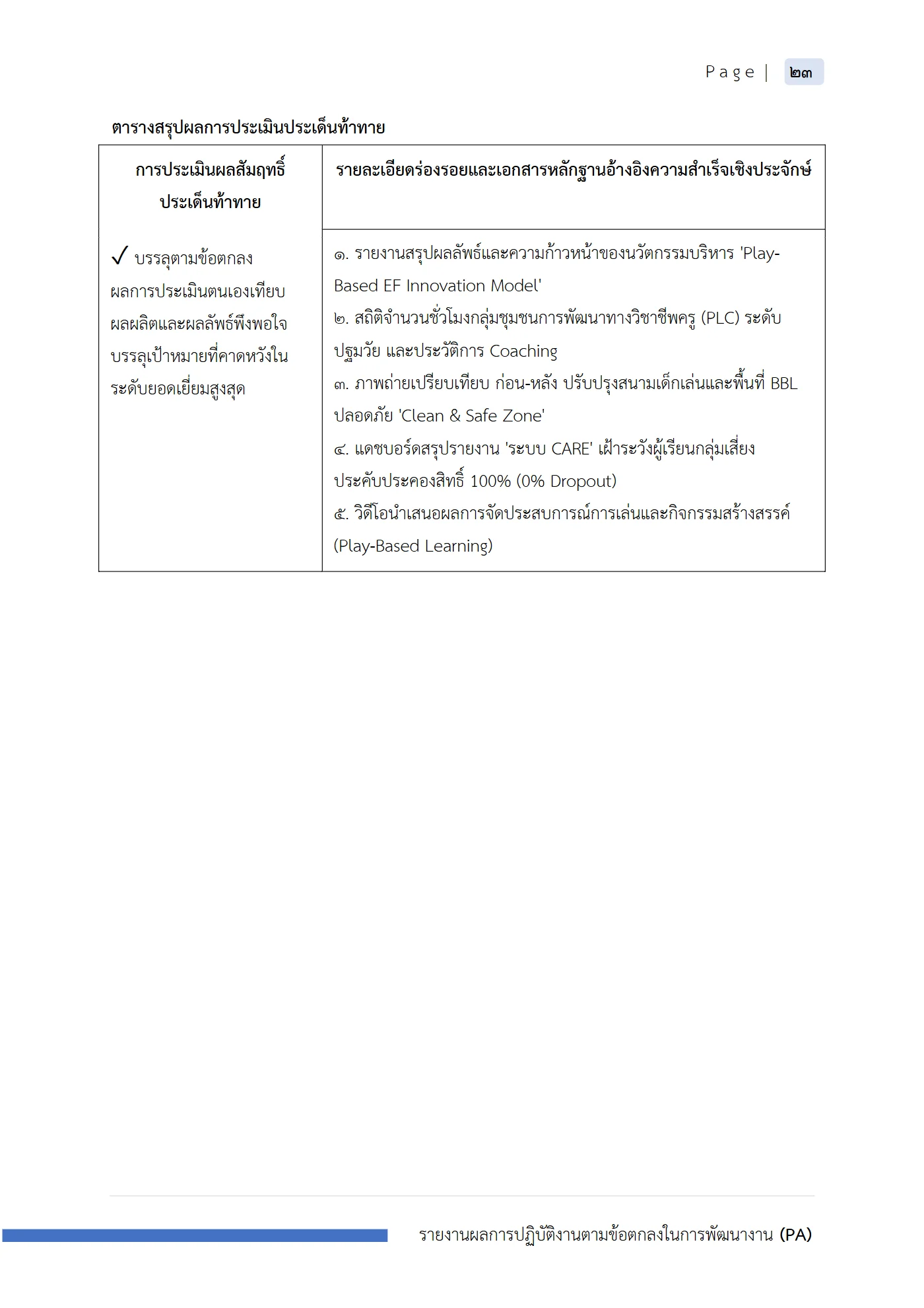 ตัวอย่าง รายงาน PA2 หน้า 24