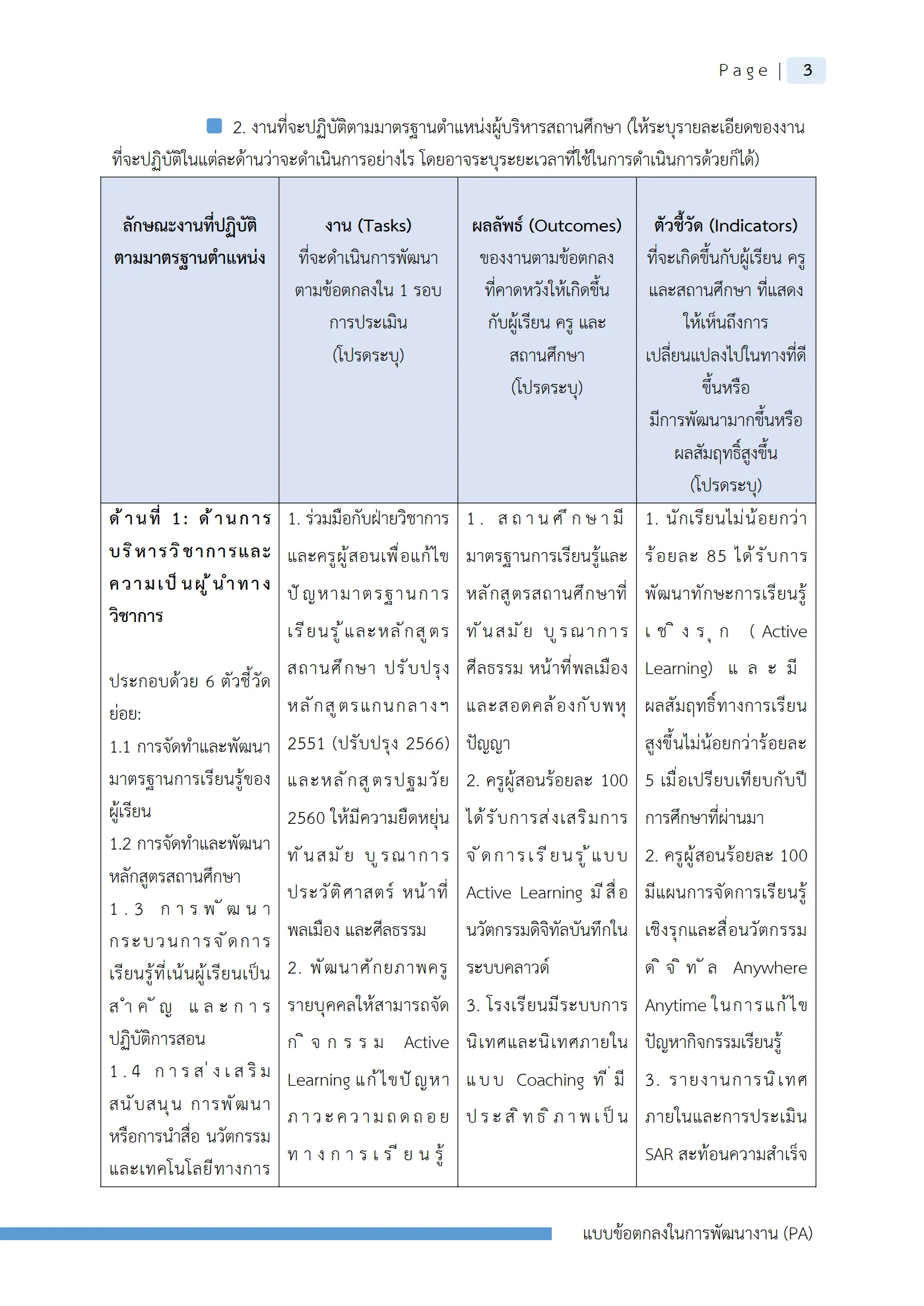ตัวอย่าง ข้อตกลง PA1 หน้า 6