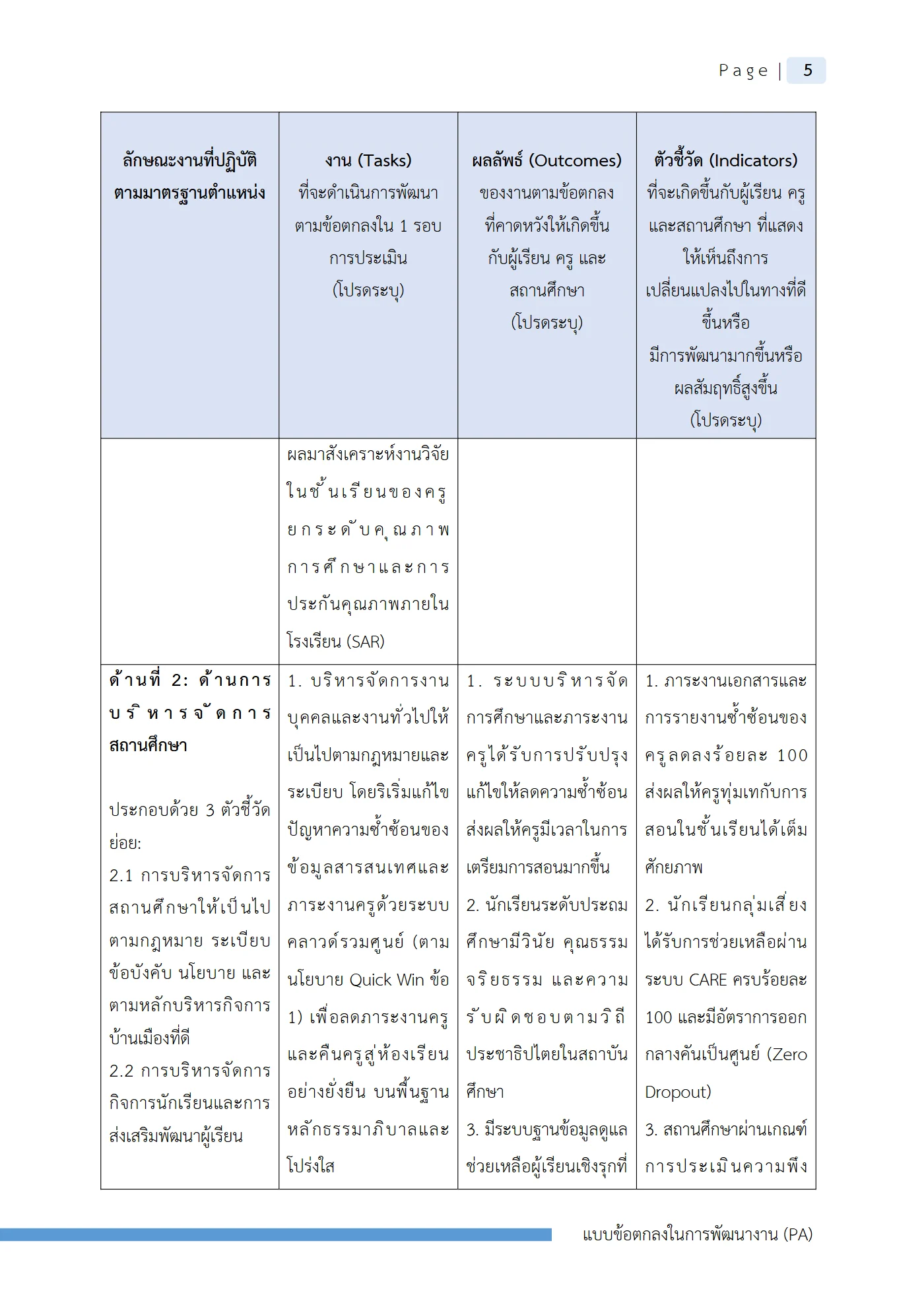 ตัวอย่าง ข้อตกลง PA1 หน้า 8