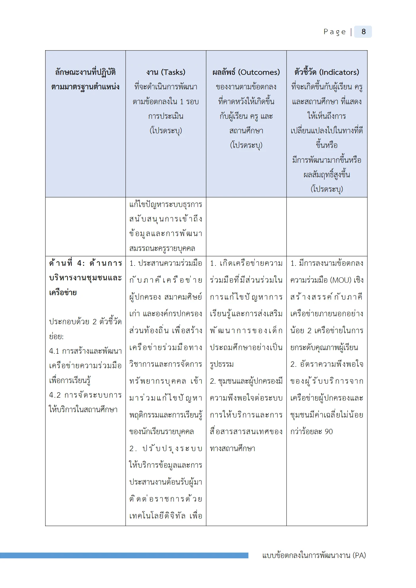 ตัวอย่าง ข้อตกลง PA1 หน้า 11