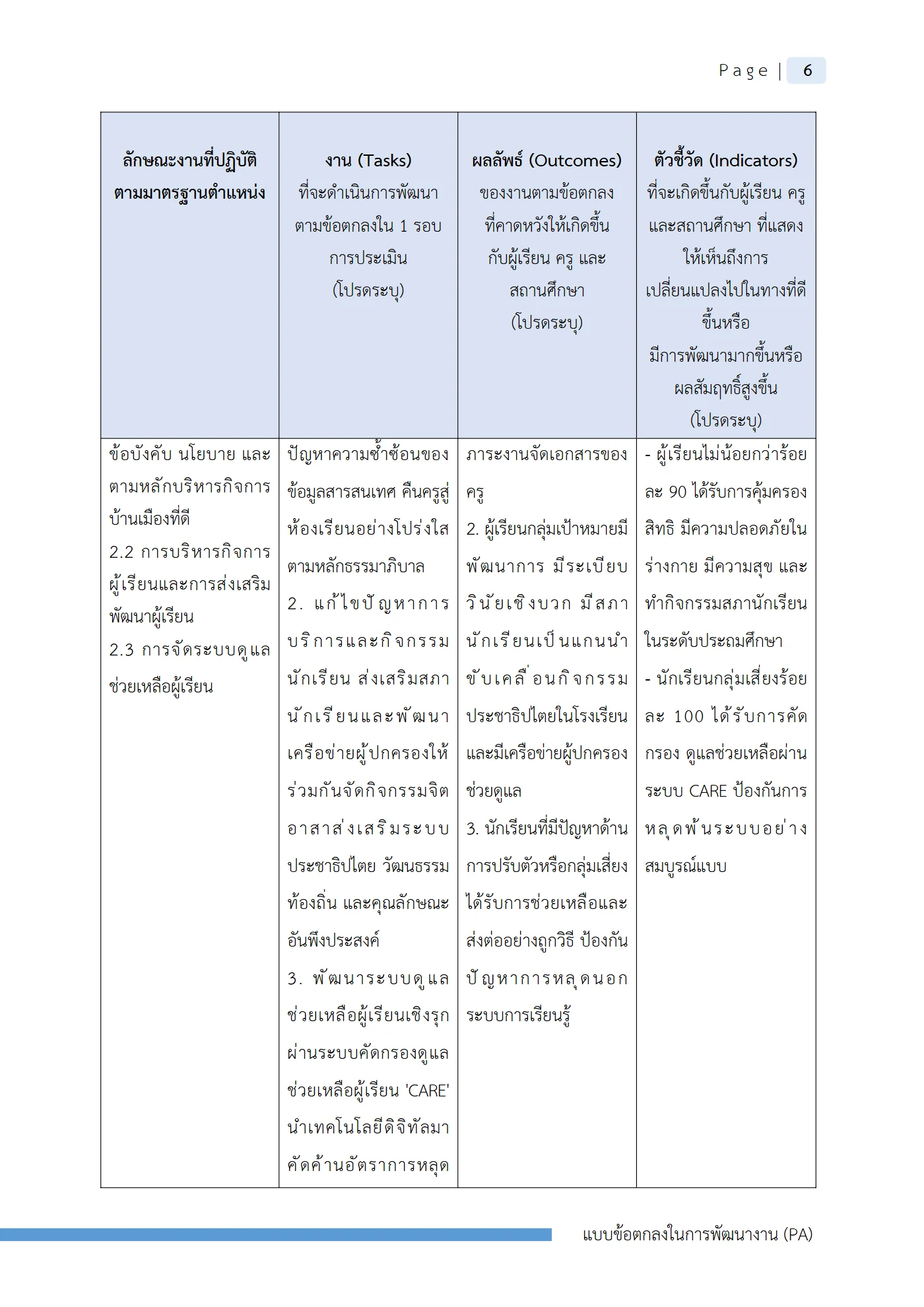 ตัวอย่าง ข้อตกลง PA1 หน้า 9