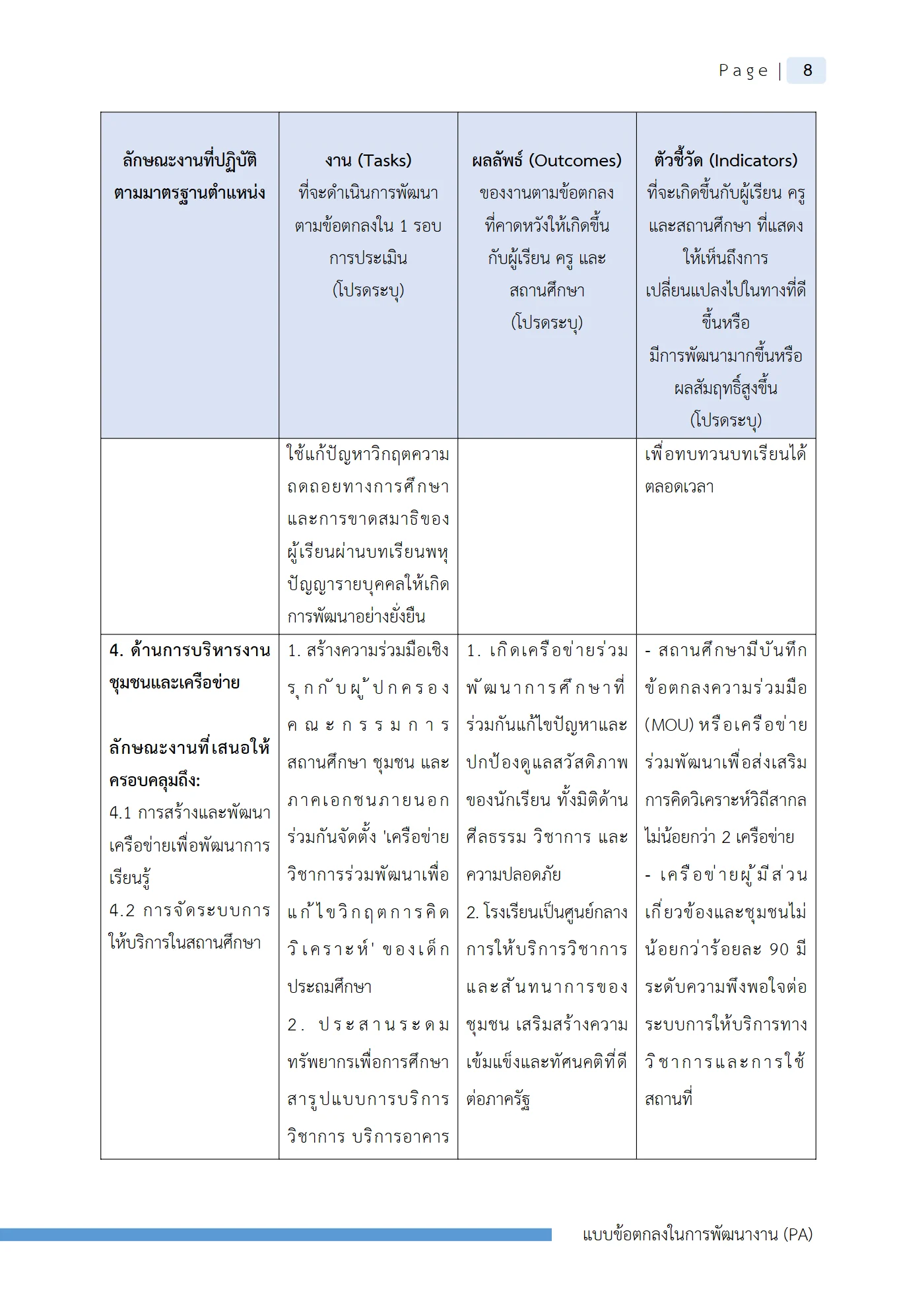 ตัวอย่าง ข้อตกลง PA1 หน้า 11