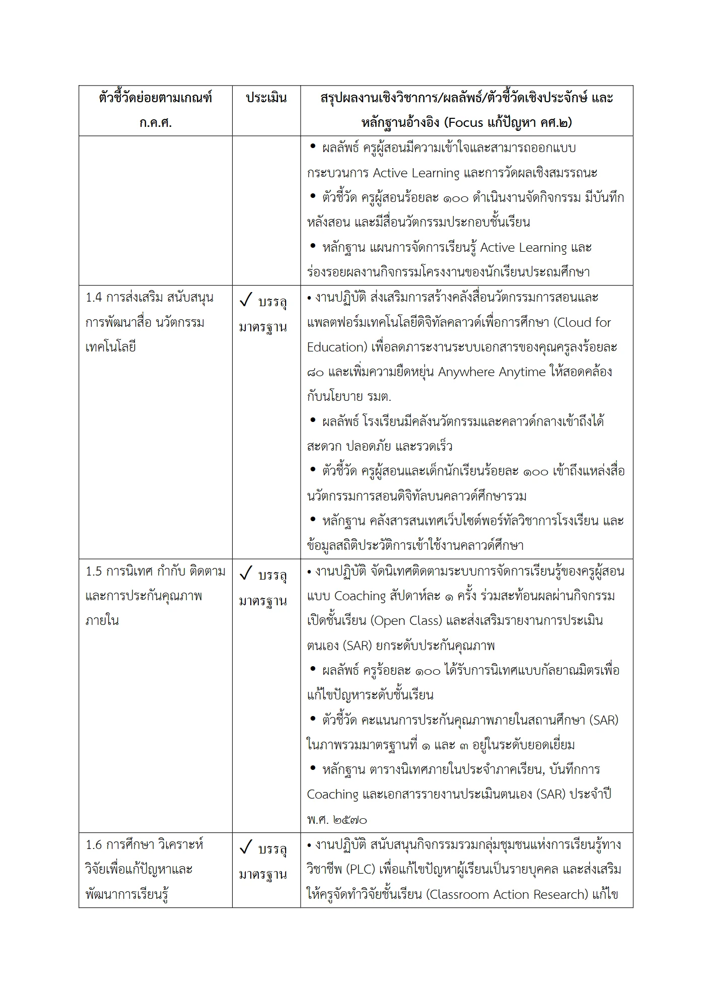 ตัวอย่าง รายงาน PA2 หน้า 3
