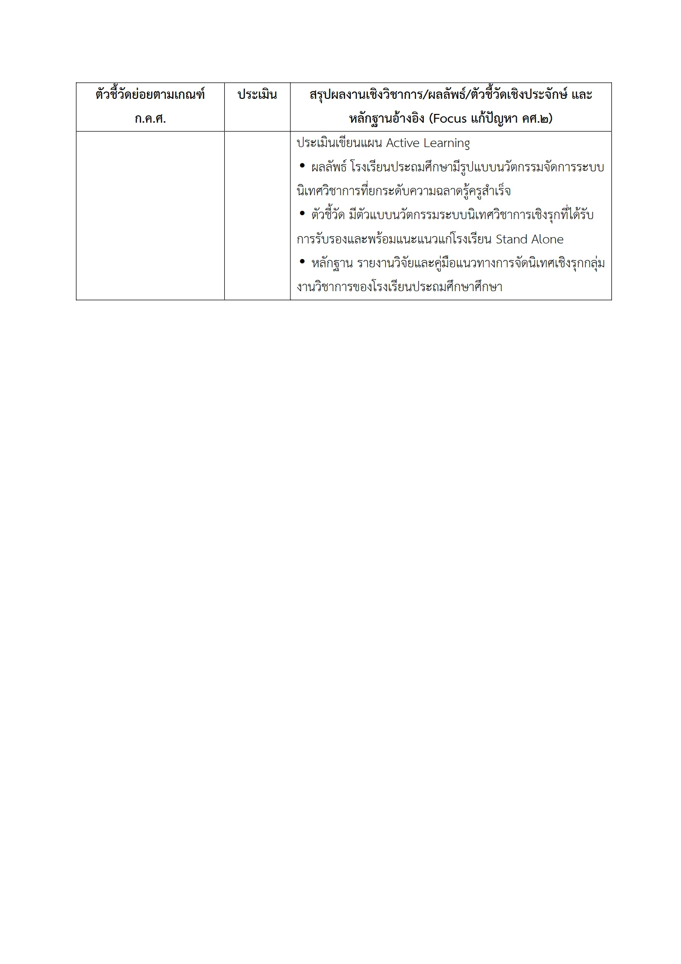 ตัวอย่าง รายงาน PA2 หน้า 7