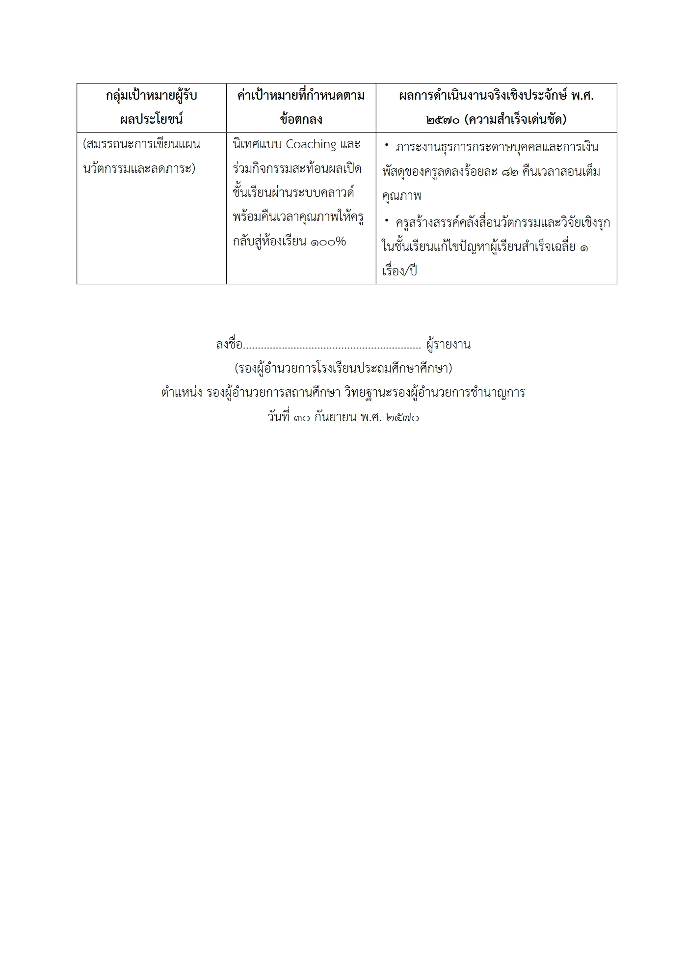 ตัวอย่าง รายงาน PA2 หน้า 10