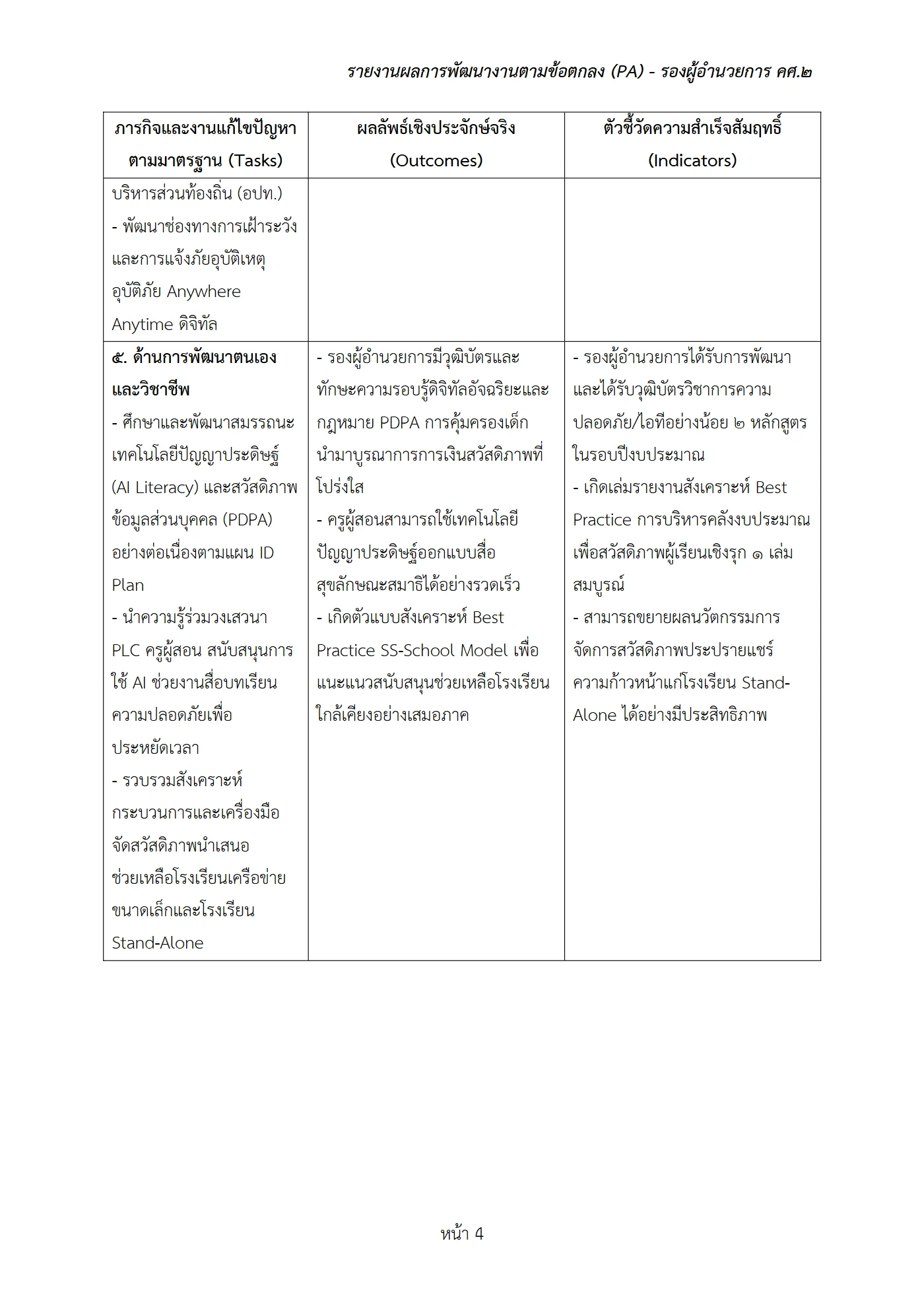 ตัวอย่าง รายงาน PA2 หน้า 4