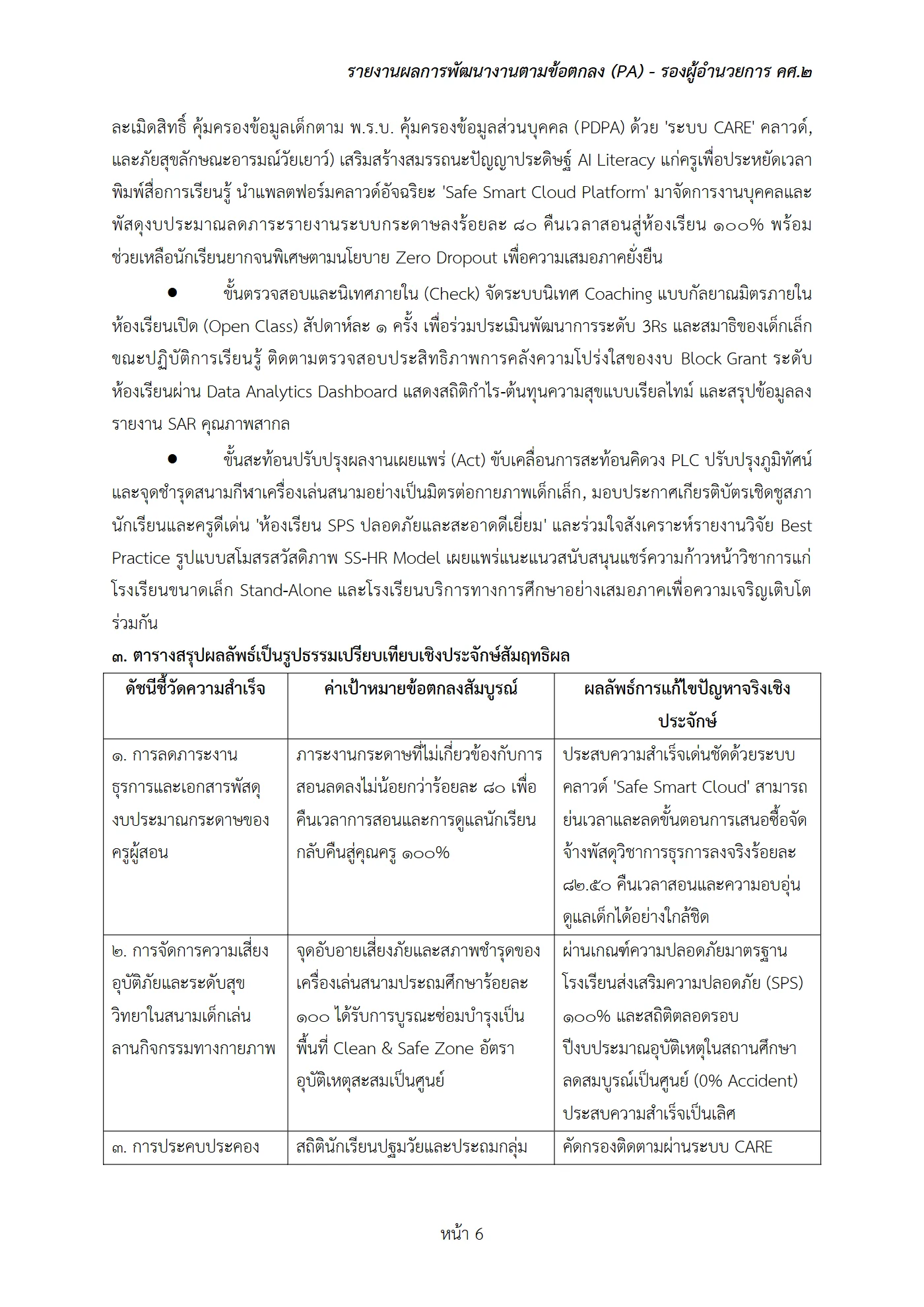 ตัวอย่าง รายงาน PA2 หน้า 6