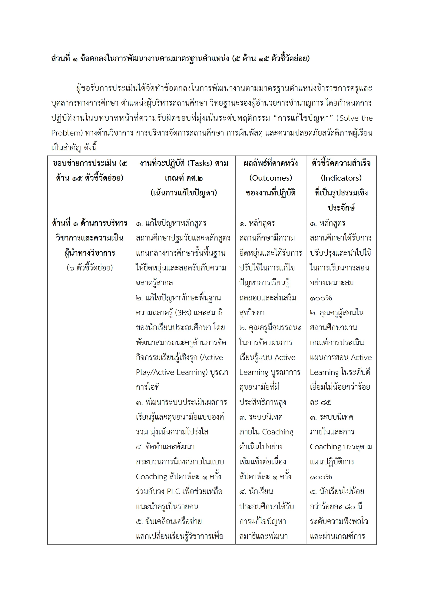 ตัวอย่าง ข้อตกลง PA1 หน้า 2