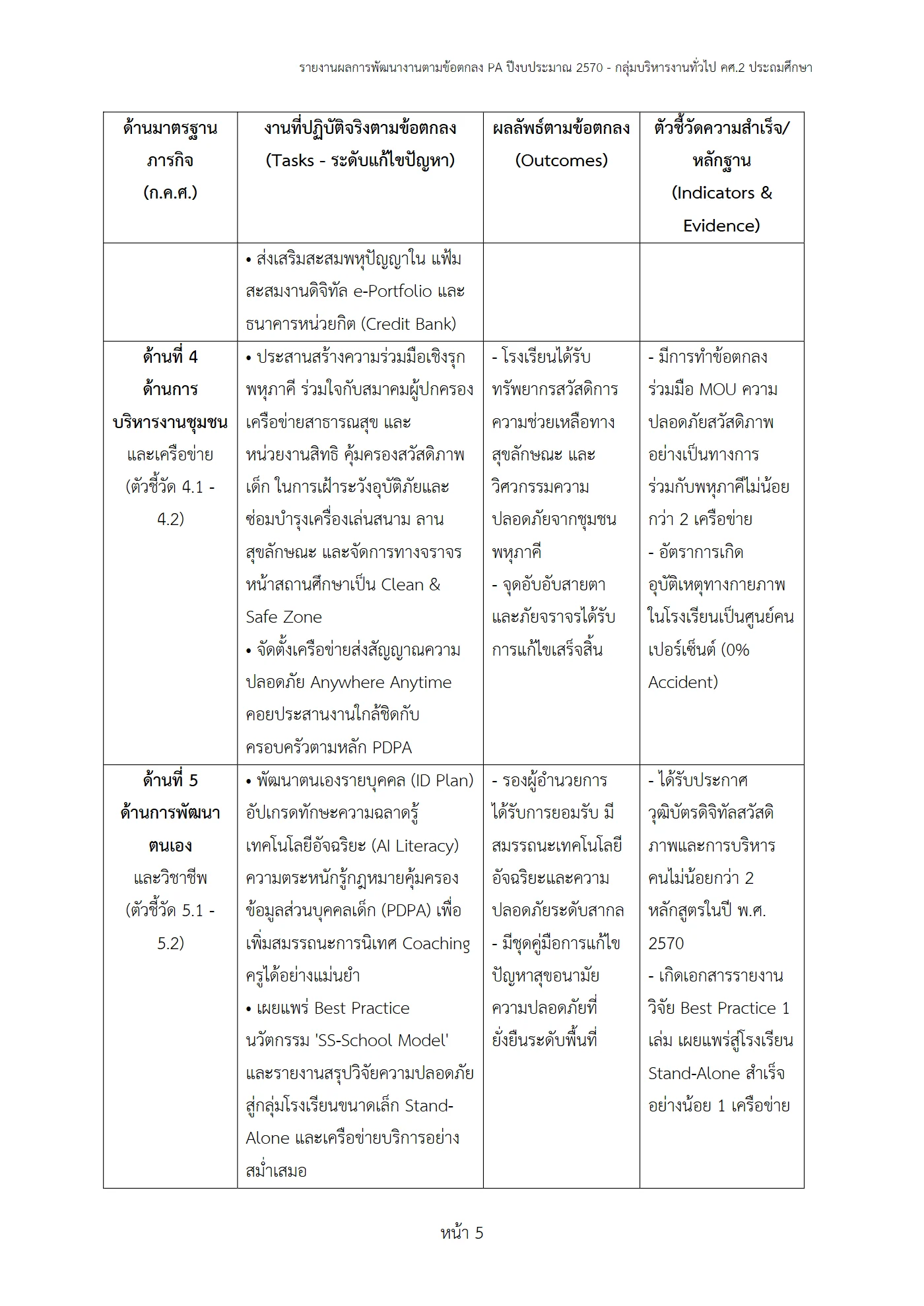 ตัวอย่าง รายงาน PA2 หน้า 5