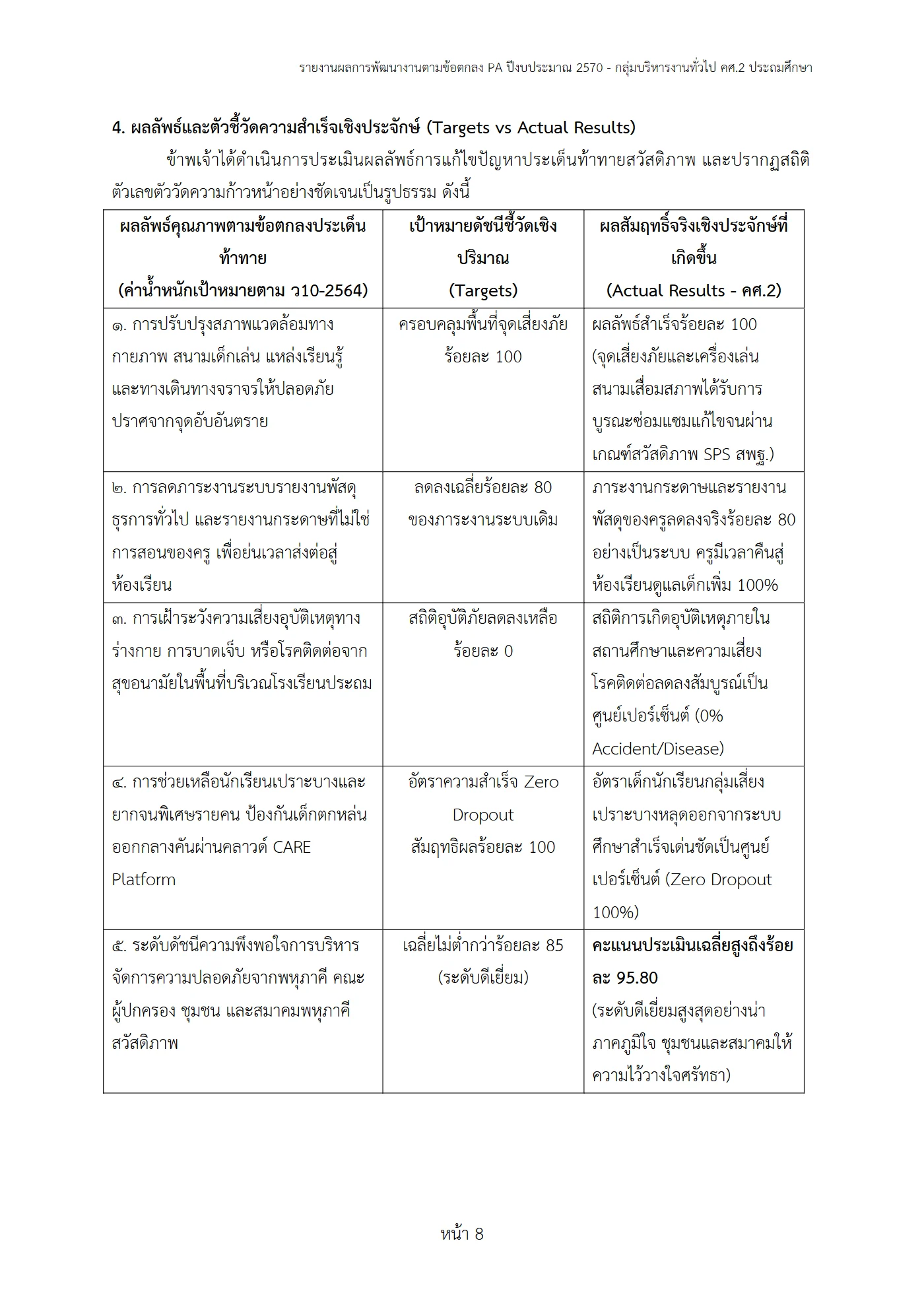 ตัวอย่าง รายงาน PA2 หน้า 8