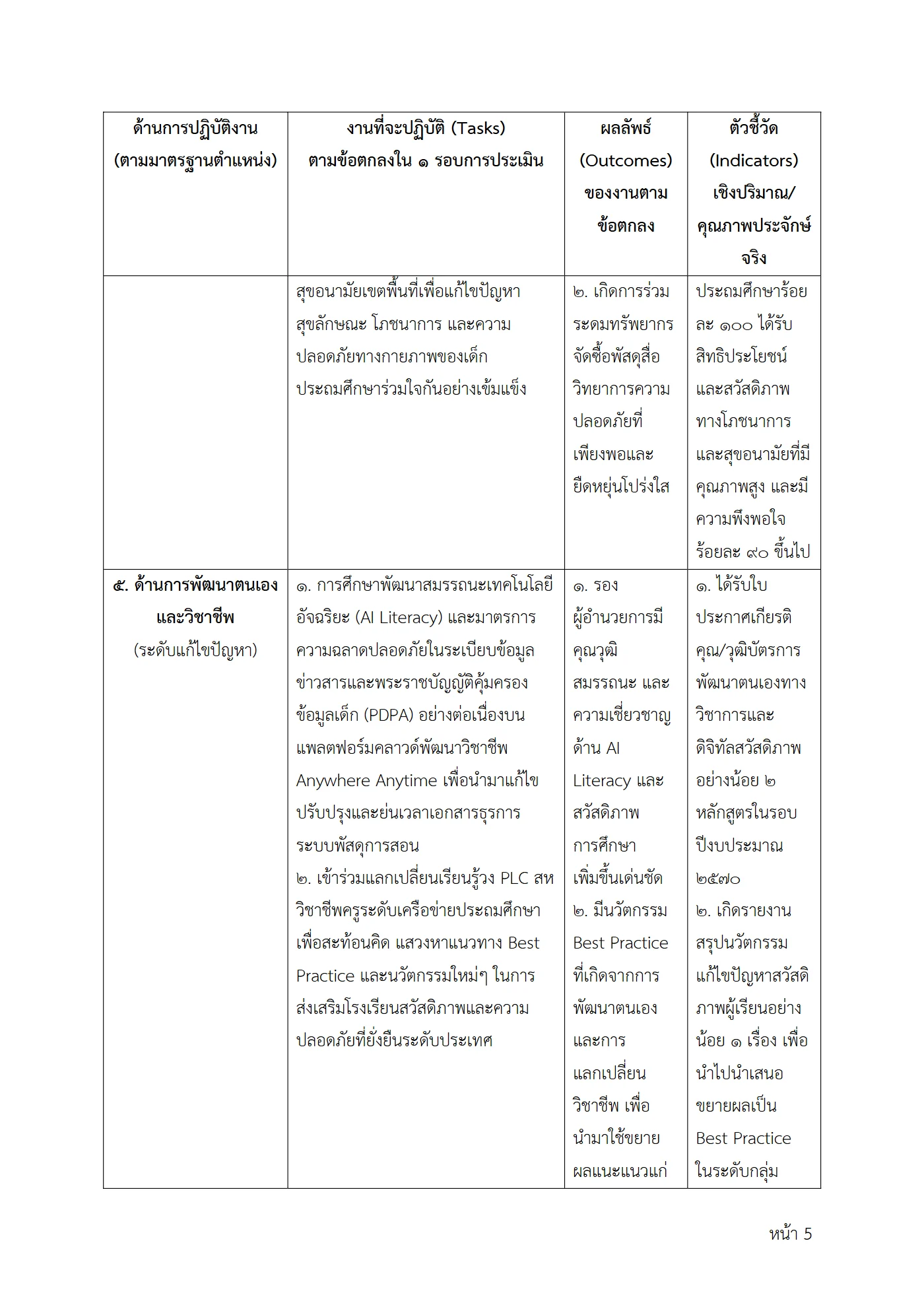 ตัวอย่าง ข้อตกลง PA1 หน้า 5