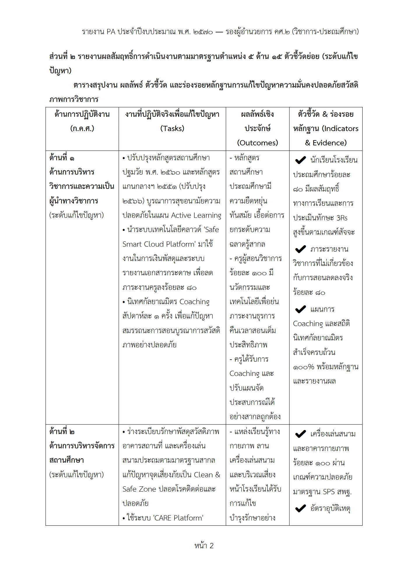 ตัวอย่าง รายงาน PA2 หน้า 2