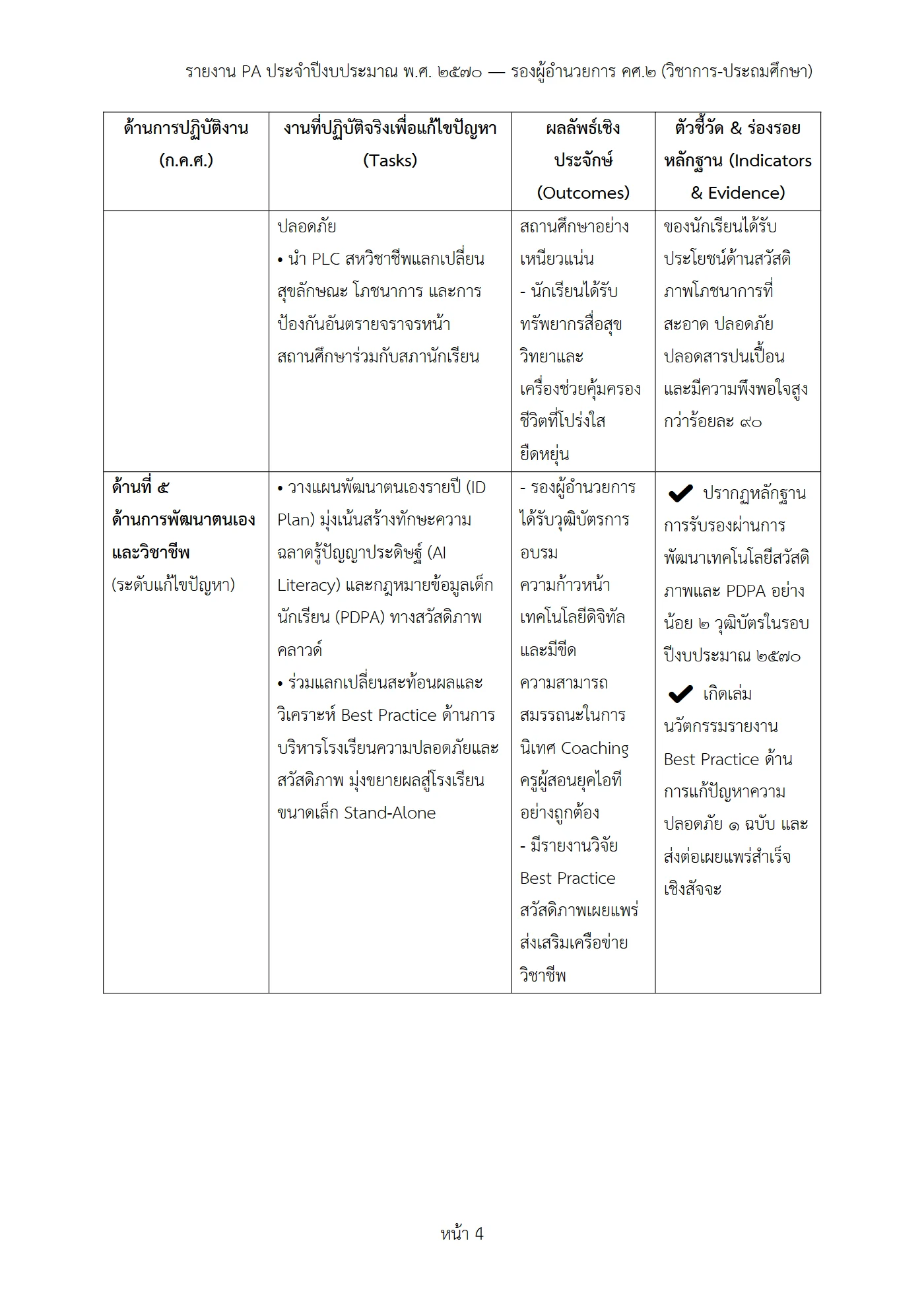 ตัวอย่าง รายงาน PA2 หน้า 4