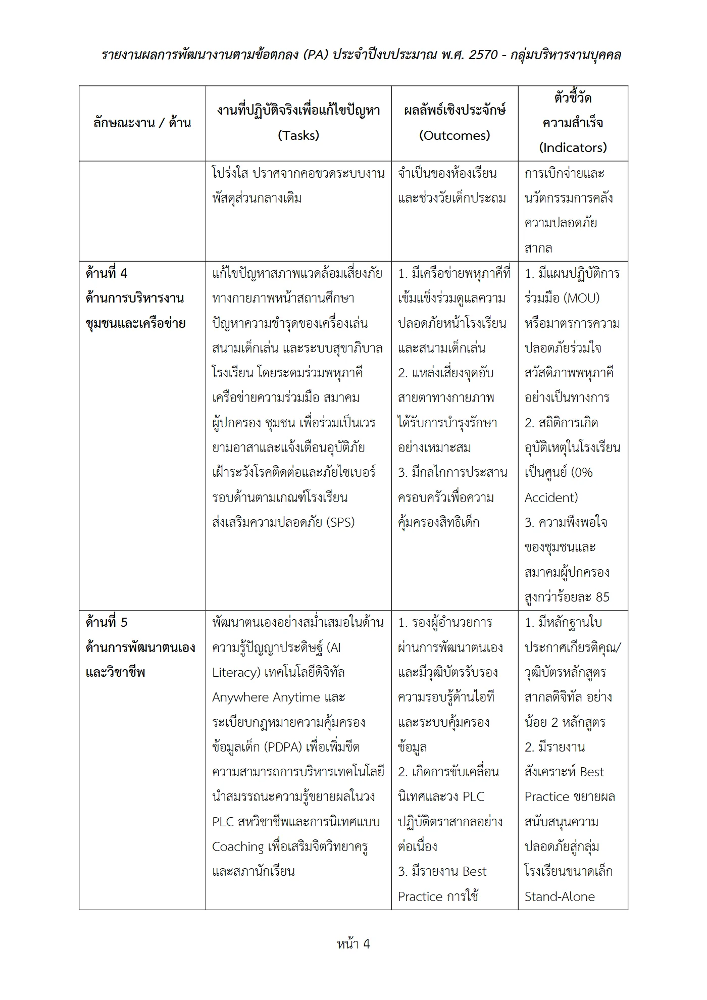 ตัวอย่าง รายงาน PA2 หน้า 4