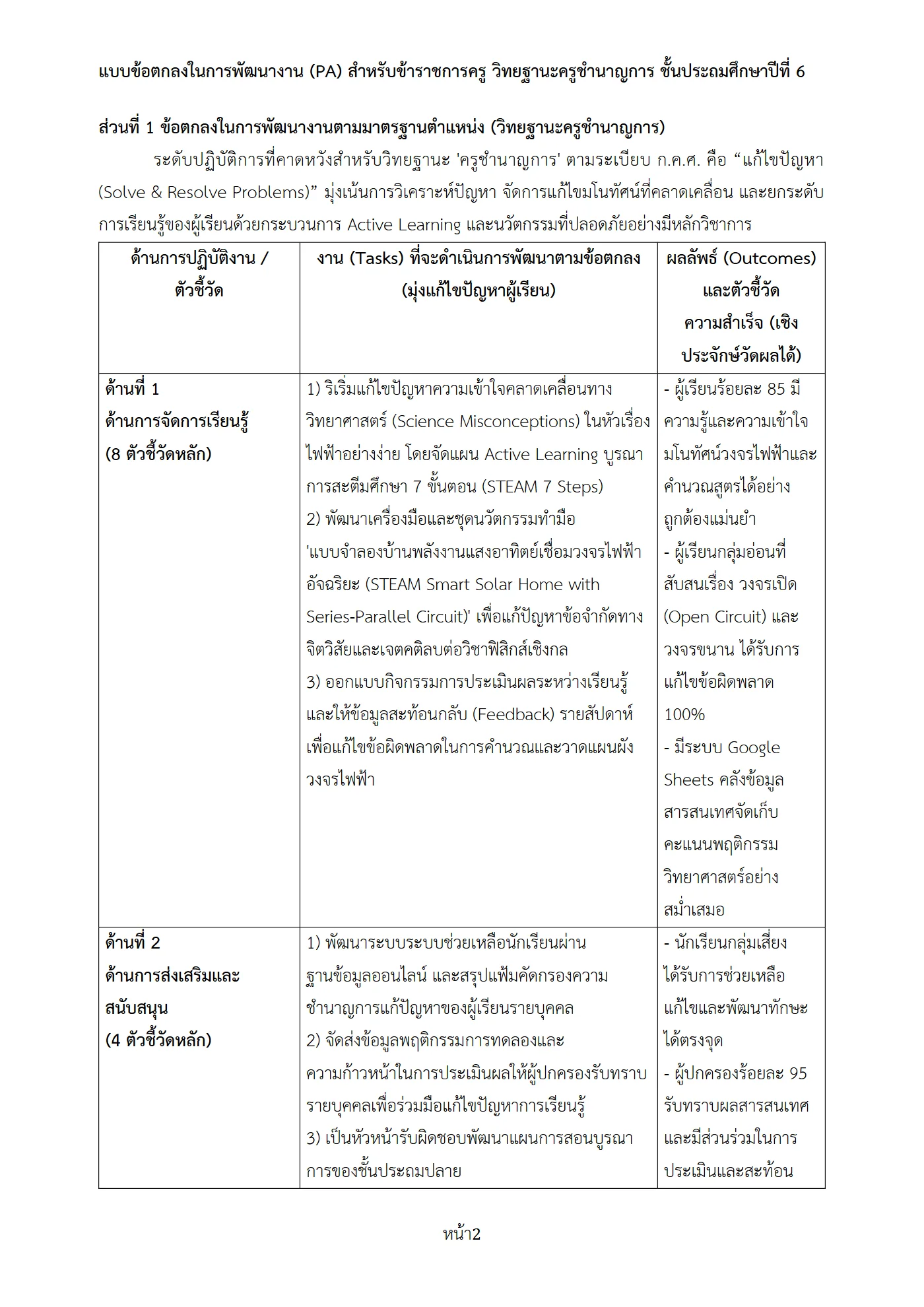 ตัวอย่าง PA1 หน้า 2