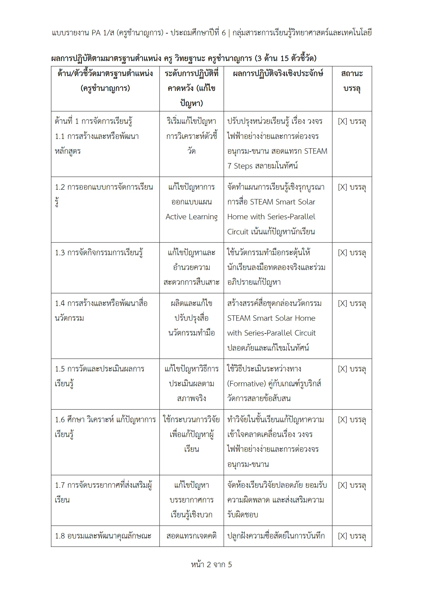 ตัวอย่าง PA2 หน้า 2