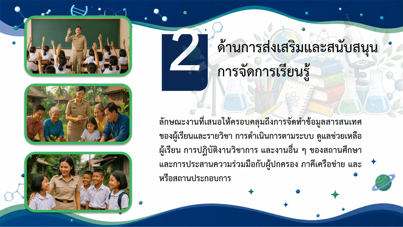 ตัวอย่างไฟล์นำเสนอ  POWERPOINT หน้า 29