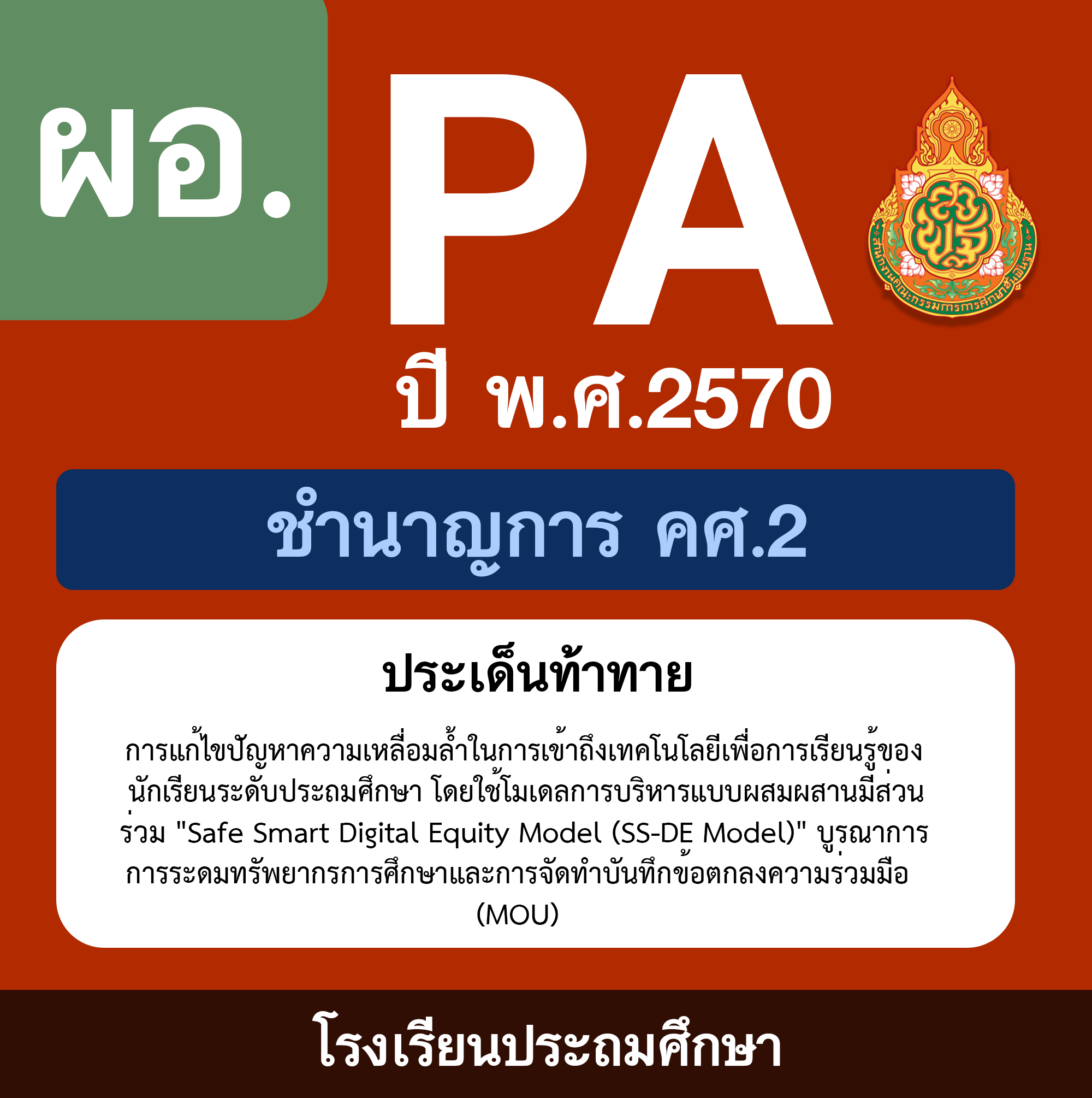 ชุด PA1 + PA2 + ไฟล์นำเสนอ · เครือข่ายระดมทรัพยากร