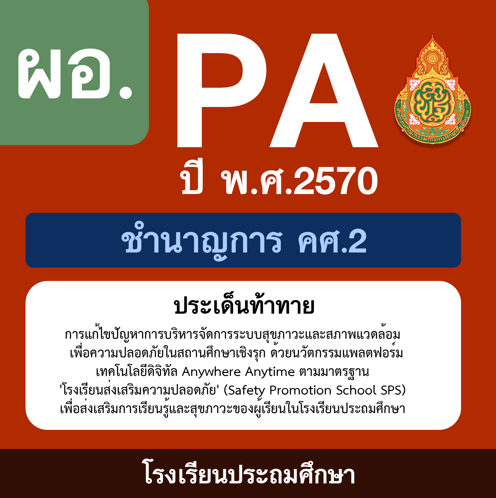 ชุด PA1 + PA2 + ไฟล์นำเสนอ · ความปลอดภัย SPS