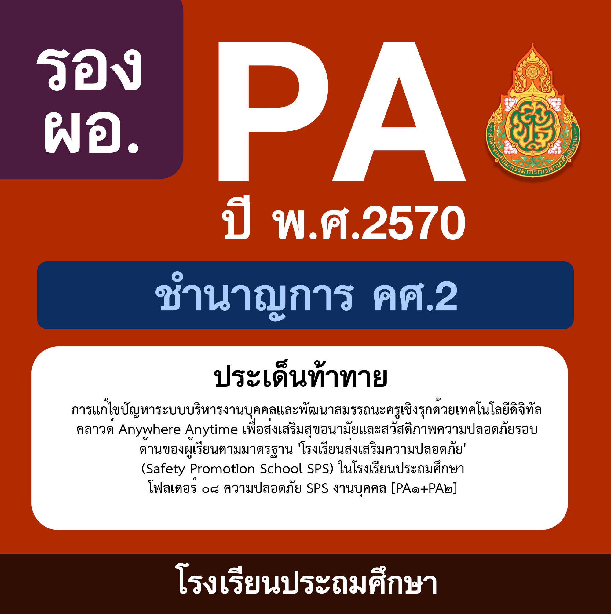 ชุด PA1 + PA2 + ไฟล์นำเสนอ · ความปลอดภัย SPS งานบุคคล
