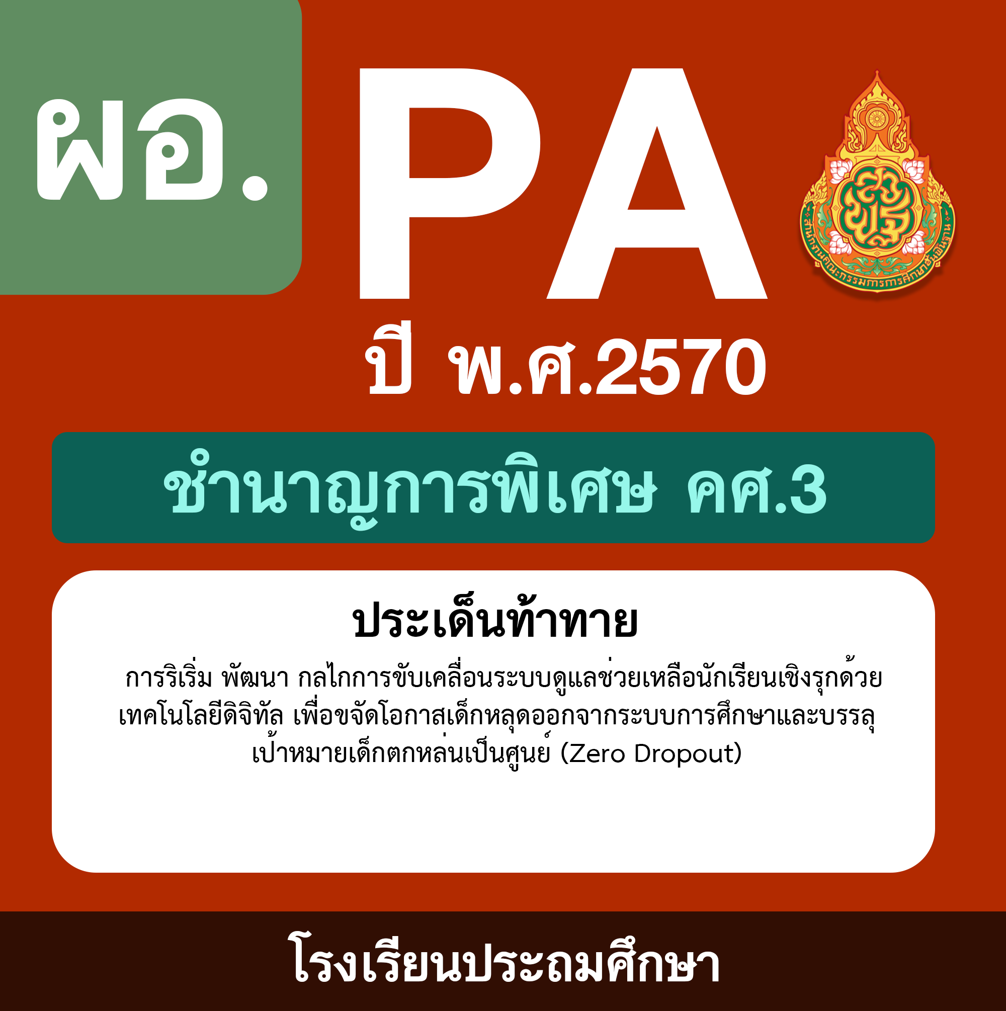 ชุด PA1 + PA2 + ไฟล์นำเสนอ · ดูแลนักเรียน Zero Dropout