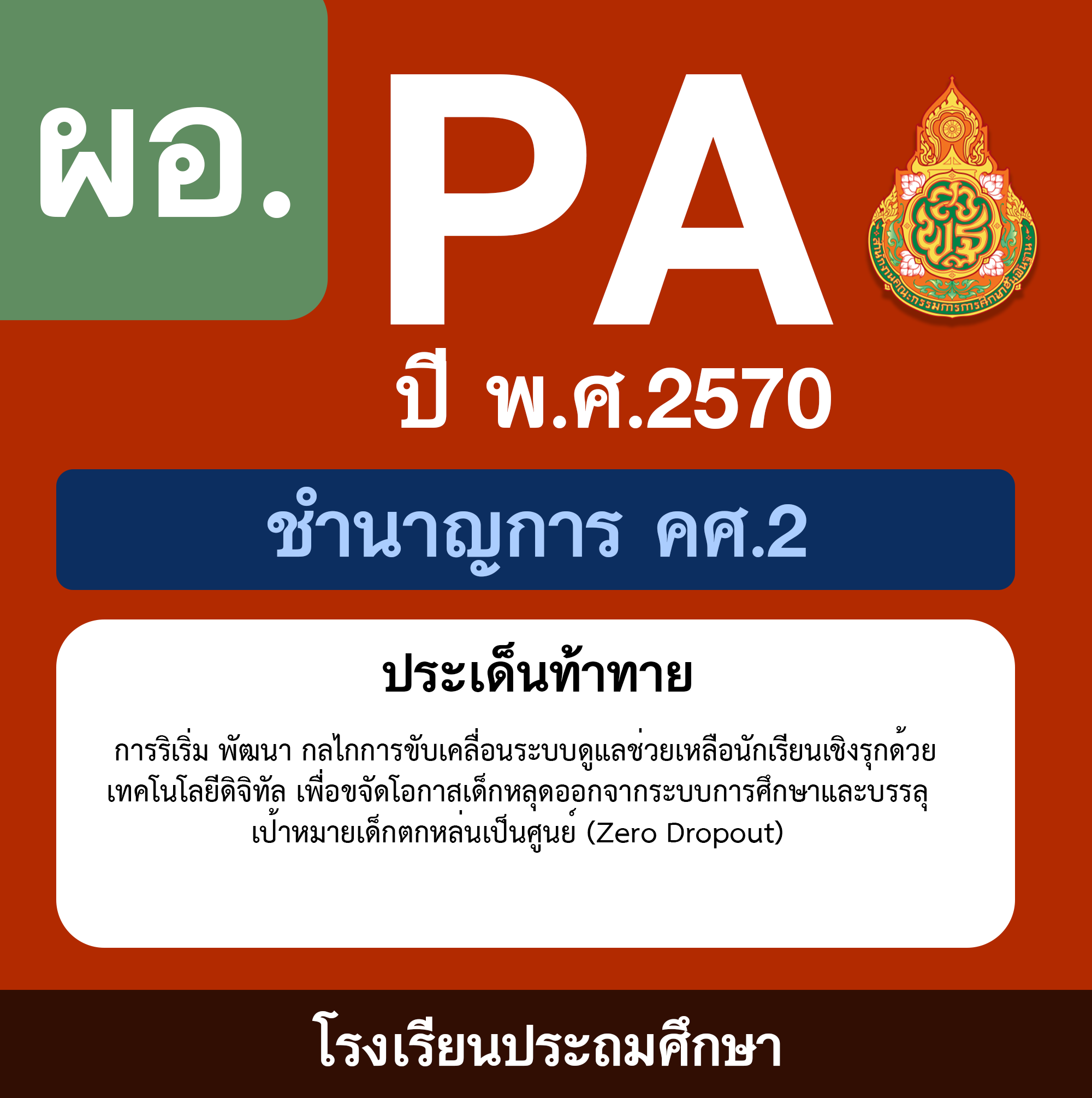 ชุด PA1 + PA2 + ไฟล์นำเสนอ · ดูแลนักเรียน Zero Dropout