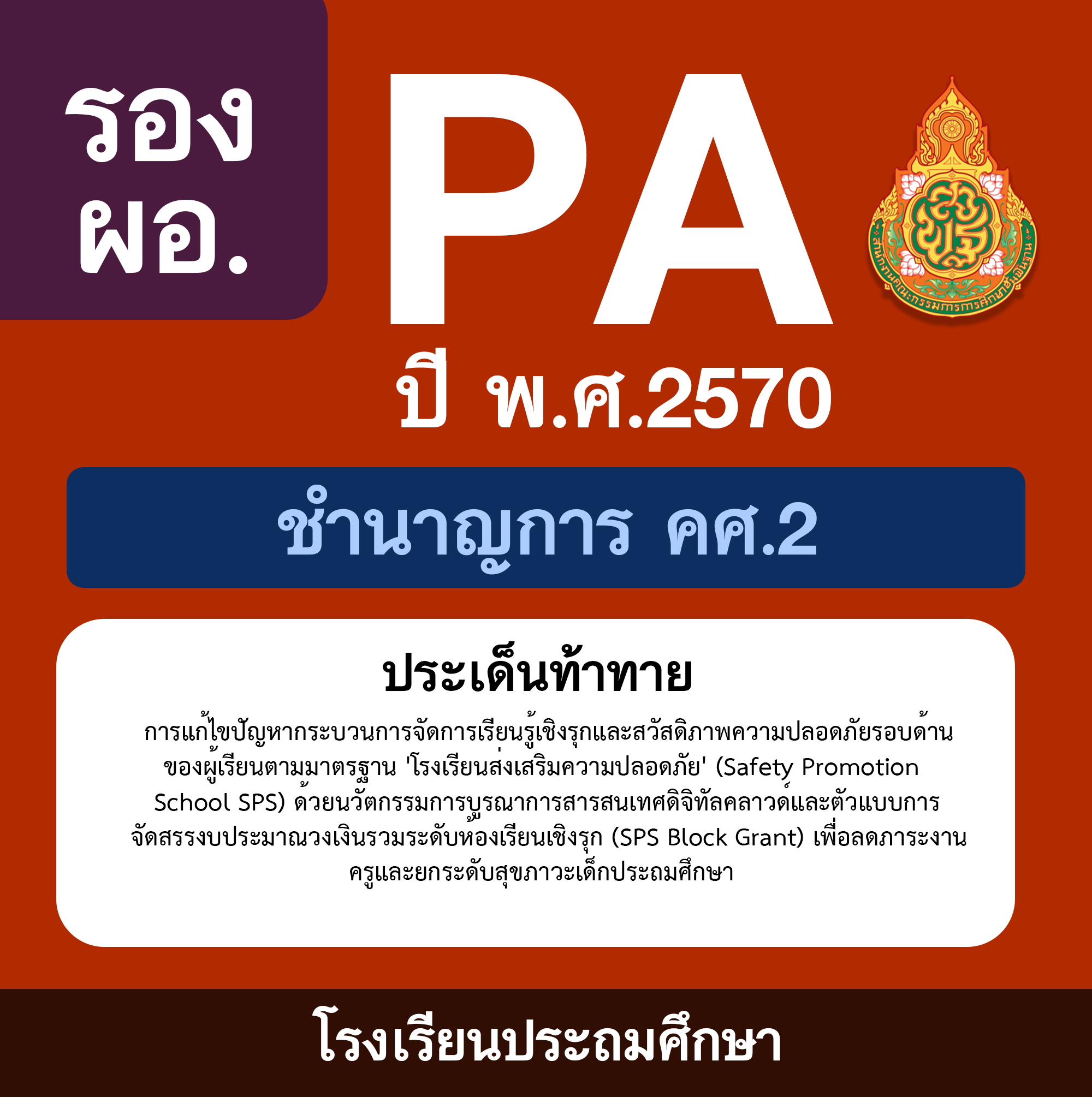 ชุด PA1 + PA2 + ไฟล์นำเสนอ · ความปลอดภัย SPS งานวิชาการ