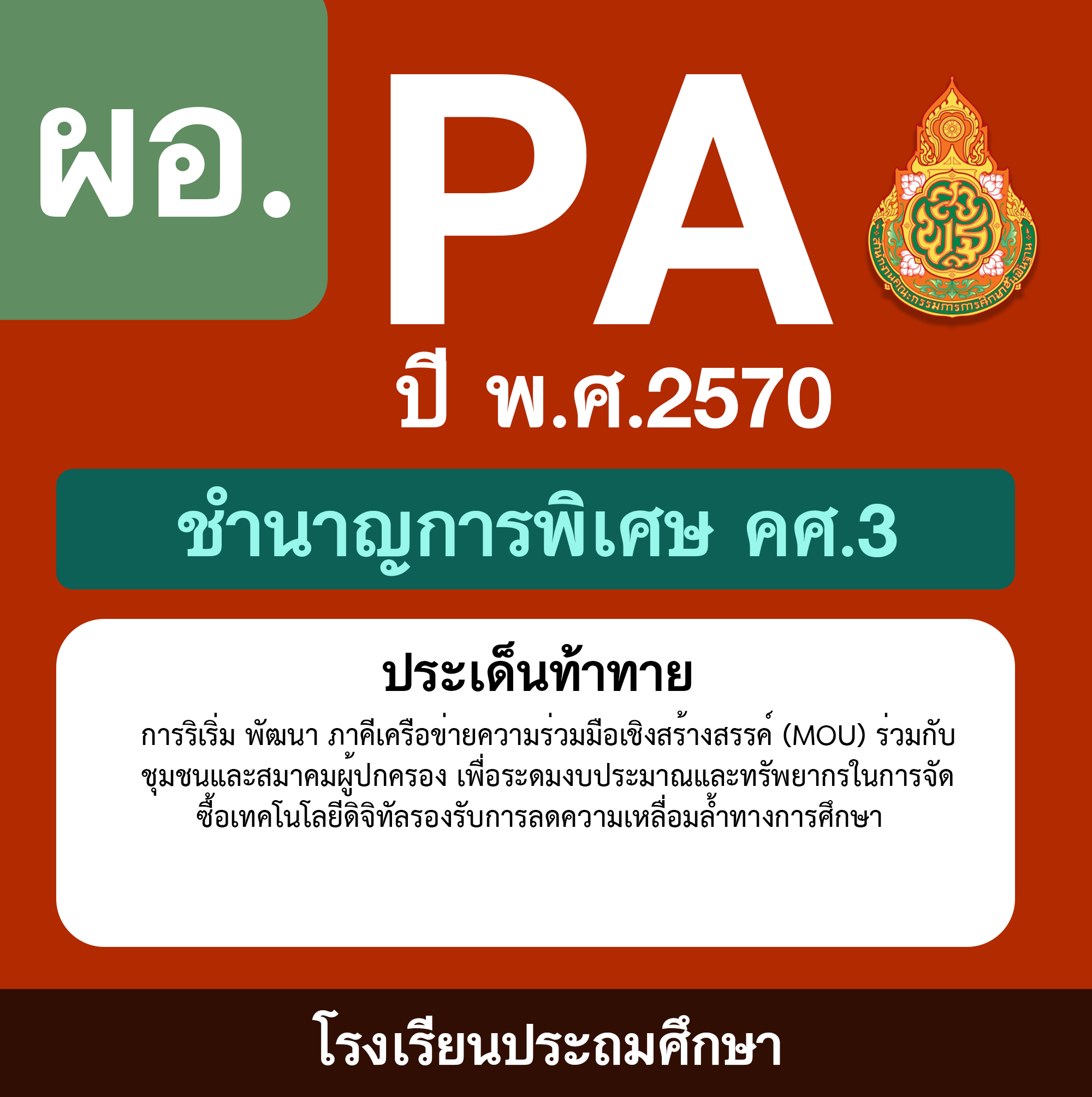 ชุด PA1 + PA2 + ไฟล์นำเสนอ · วัดผลเพื่อพัฒนาการเรียนรู้