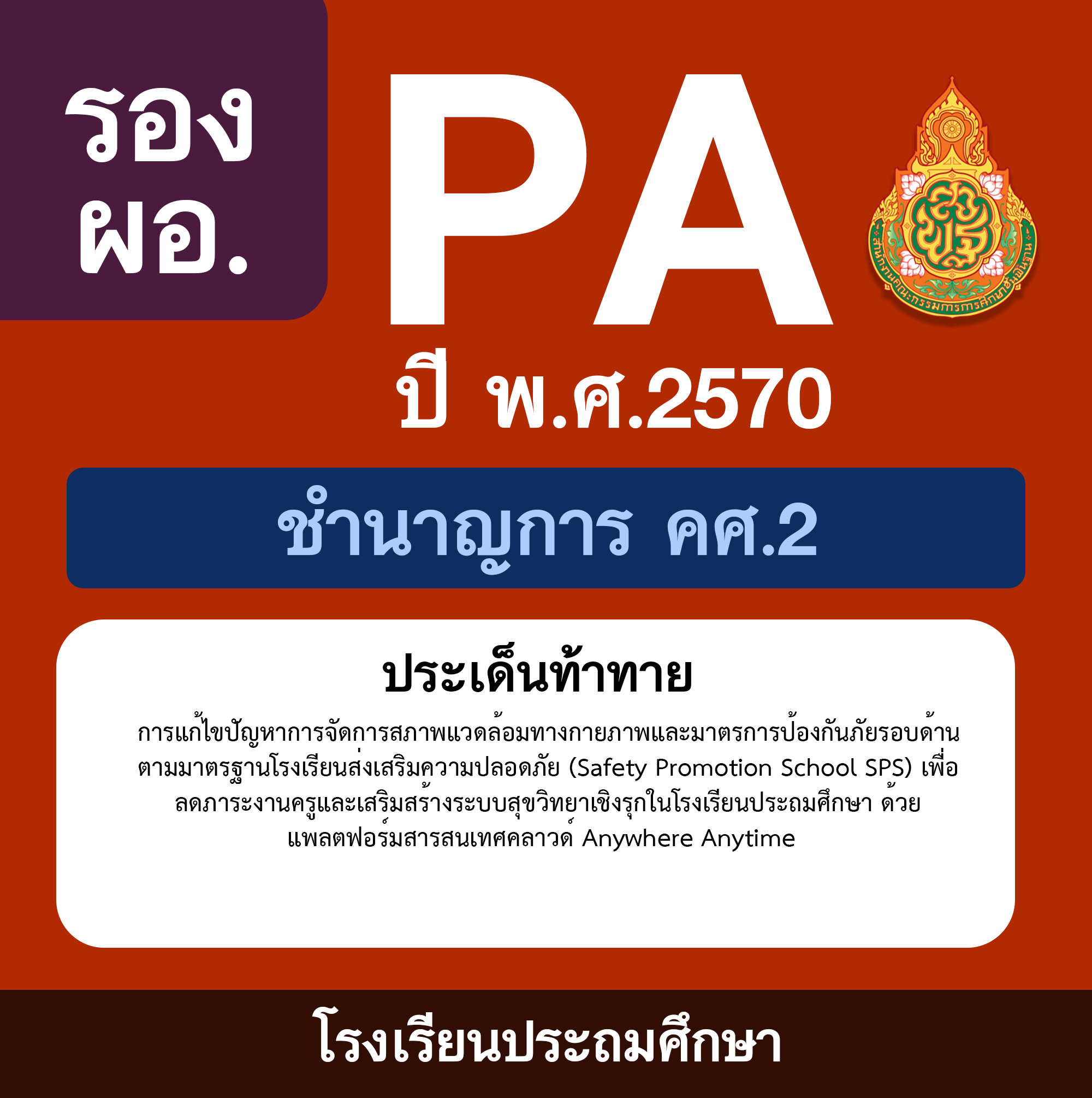 ชุด PA1 + PA2 + ไฟล์นำเสนอ · ความปลอดภัย SPS งานทั่วไป