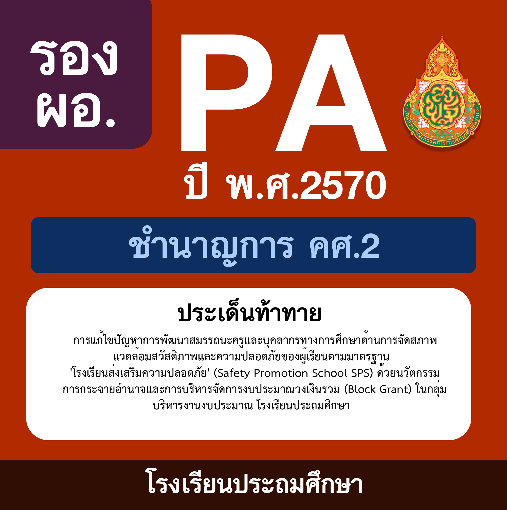 ชุด PA1 + PA2 + ไฟล์นำเสนอ · ความปลอดภัย SPS งานงบประมาณ