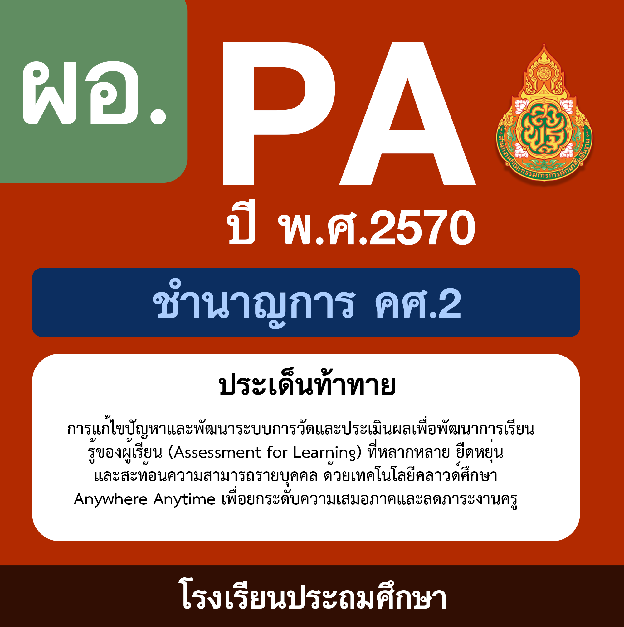 ชุด PA1 + PA2 + ไฟล์นำเสนอ · วัดผลเพื่อพัฒนาการเรียนรู้