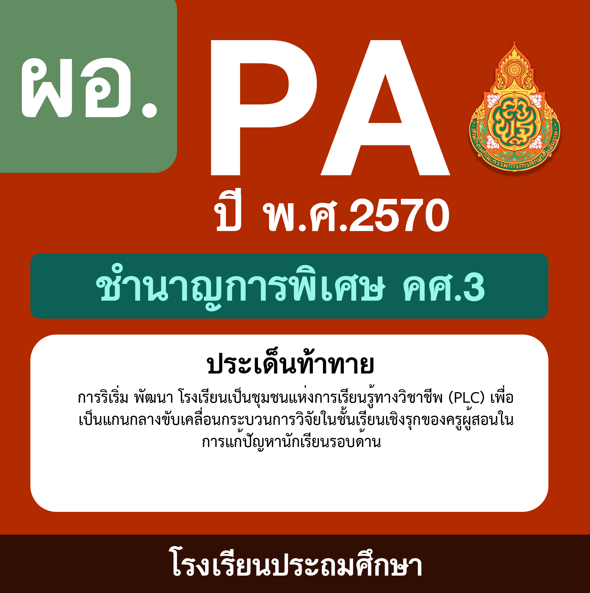 ชุด PA1 + PA2 + ไฟล์นำเสนอ · PLC และวิจัยชั้นเรียน