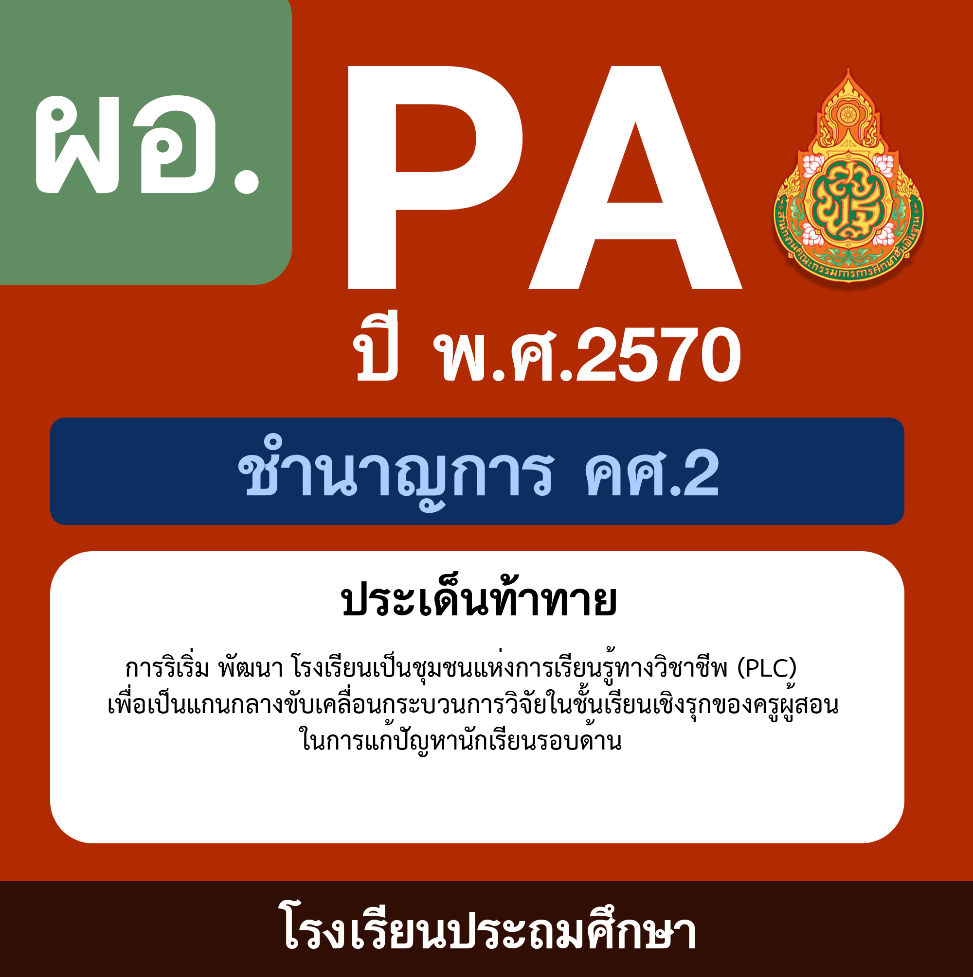 ชุด PA1 + PA2 + ไฟล์นำเสนอ · PLC และวิจัยชั้นเรียน